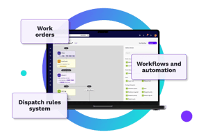 disptach-rules-system-IFGlobal